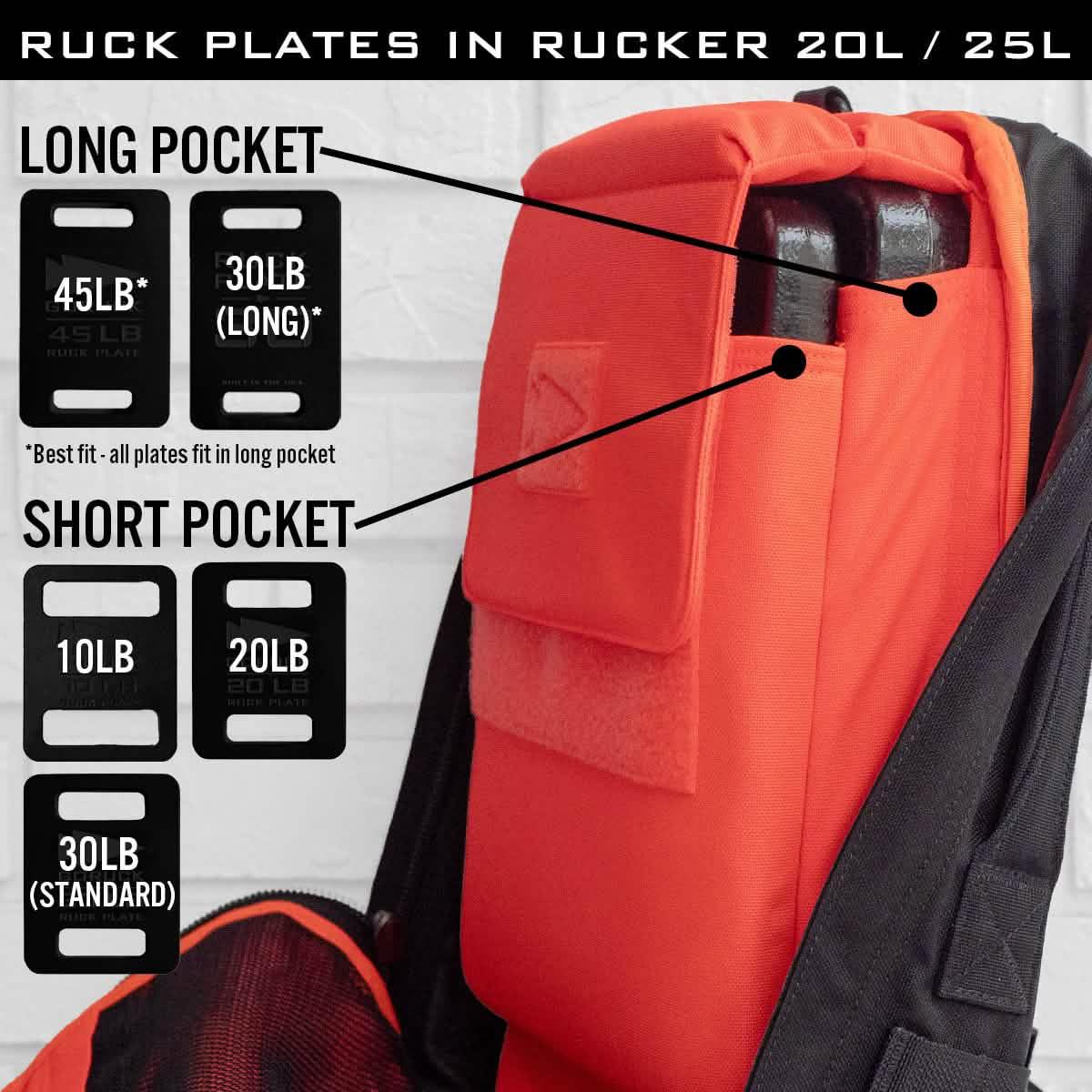 Ruck Plates - Image 8